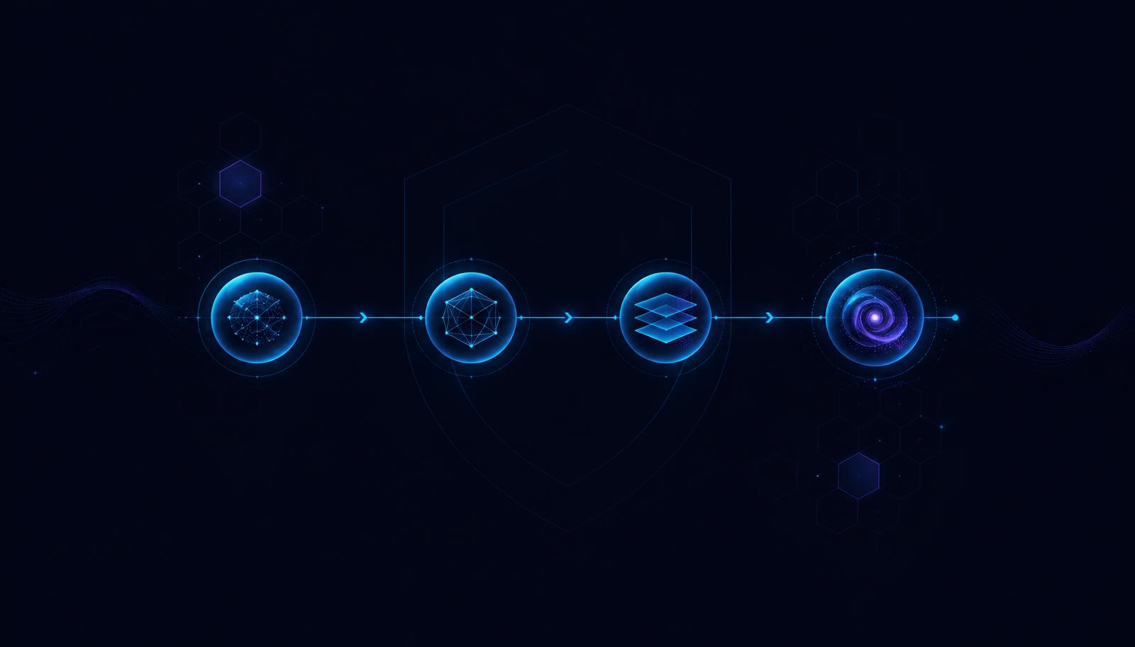 AegisOps AI visual